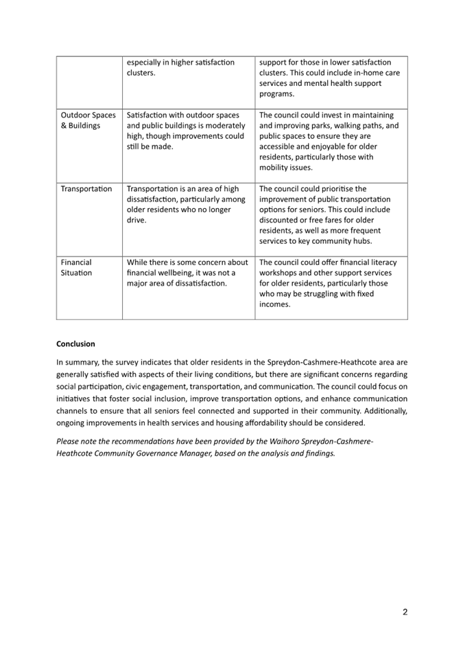 A document with text on it

AI-generated content may be incorrect.