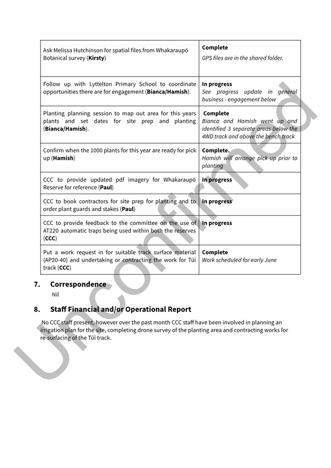 A close-up of a document

AI-generated content may be incorrect.