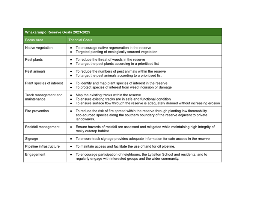 A green and white document with text

AI-generated content may be incorrect.