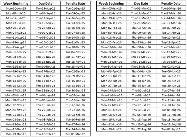 A calendar with numbers and dates

AI-generated content may be incorrect.