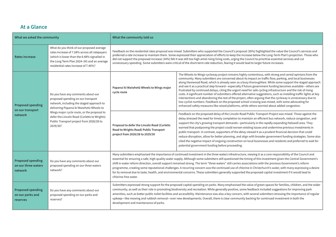 A close-up of a document

AI-generated content may be incorrect.
