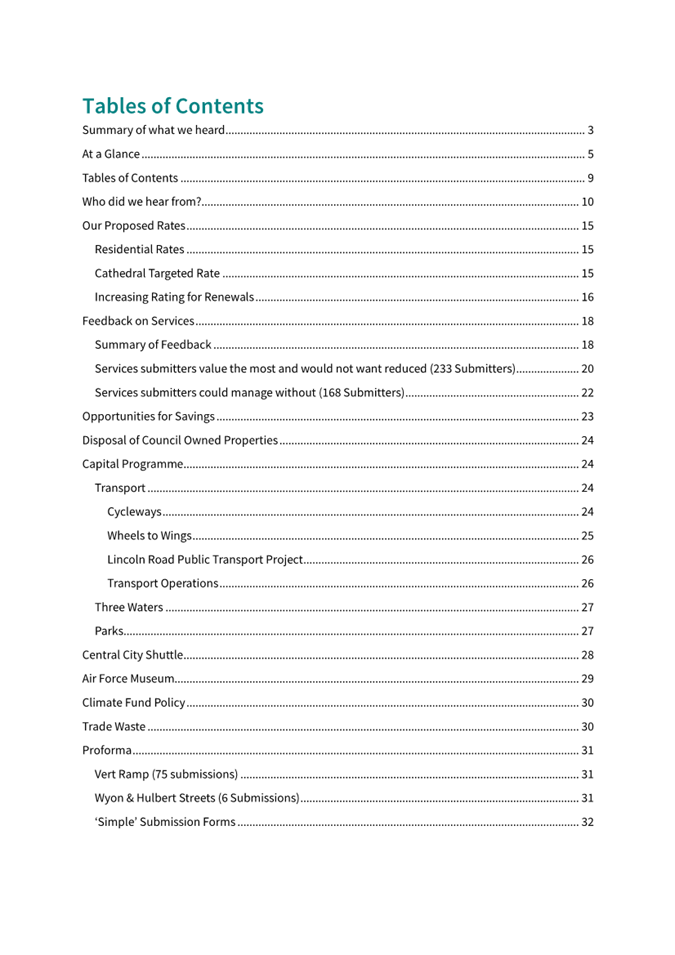 A list of information on a paper

AI-generated content may be incorrect.