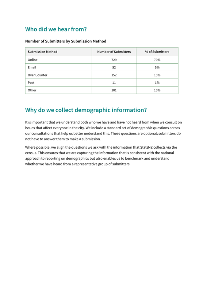 A screenshot of a document

AI-generated content may be incorrect.