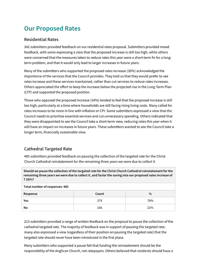 A document with text and numbers

AI-generated content may be incorrect.