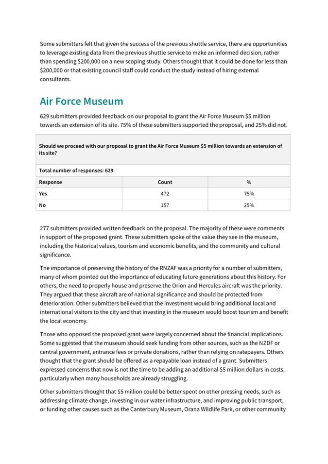 A document with text and numbers

AI-generated content may be incorrect.