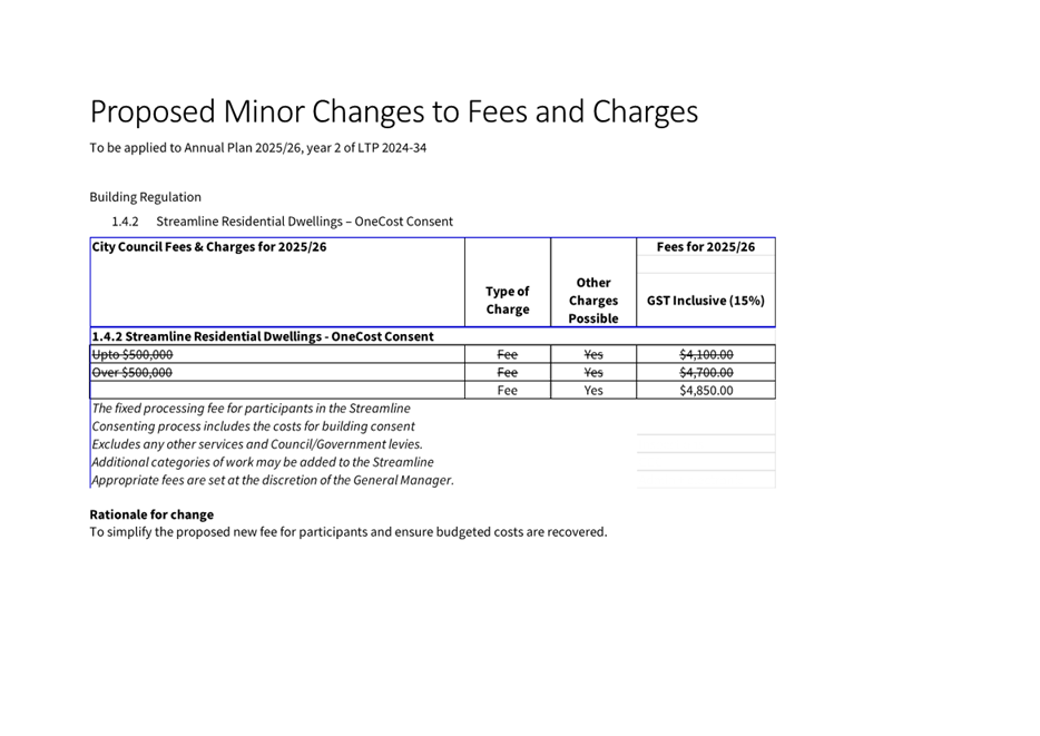 A screenshot of a document

AI-generated content may be incorrect.
