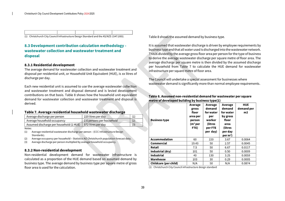 A close-up of a document

AI-generated content may be incorrect.