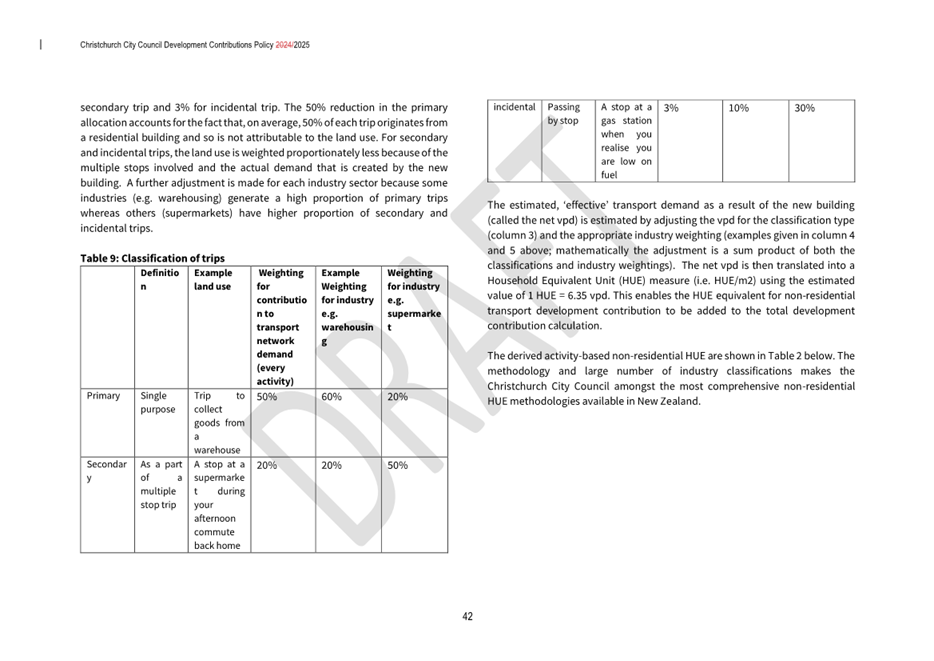 A close-up of a document

AI-generated content may be incorrect.