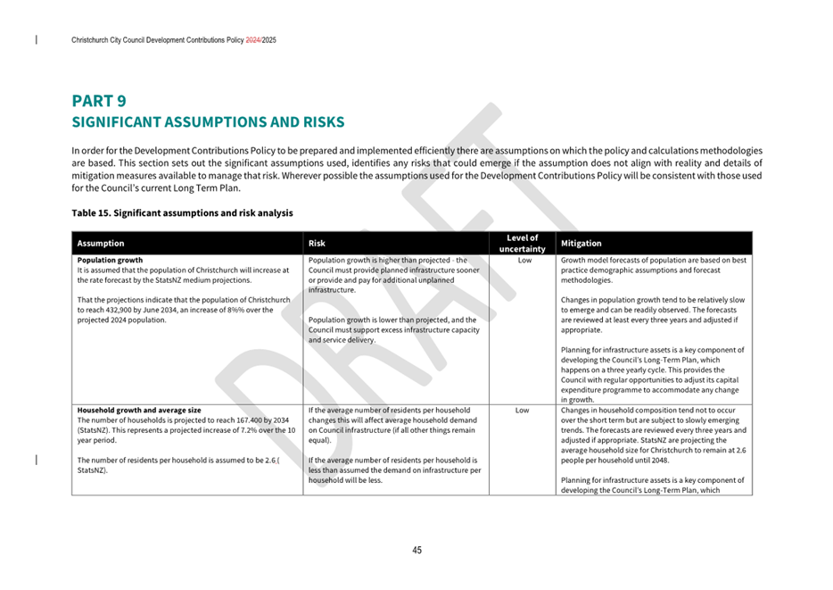 A close-up of a document

AI-generated content may be incorrect.