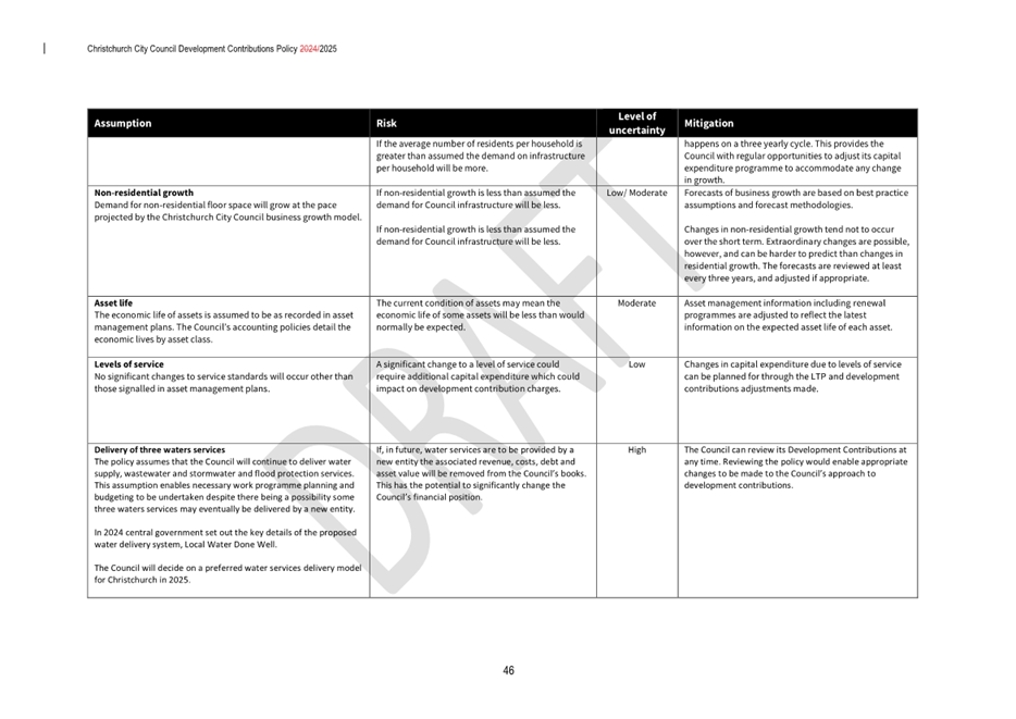 A black and white page with text

AI-generated content may be incorrect.