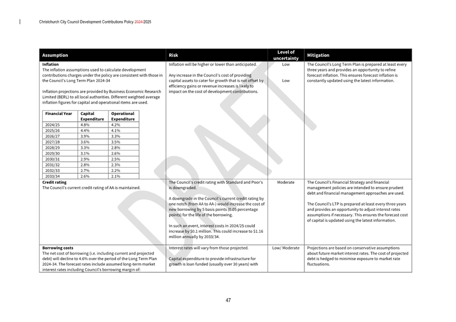 A close-up of a document

AI-generated content may be incorrect.