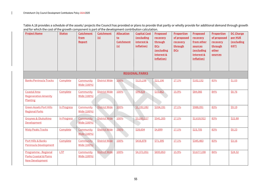 A screenshot of a document

AI-generated content may be incorrect.