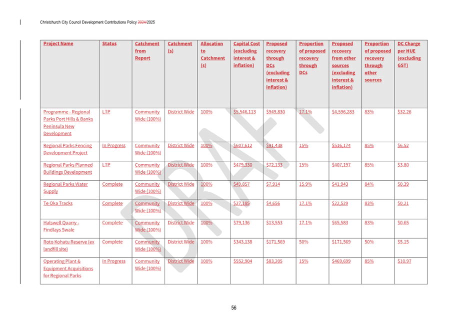 A screenshot of a document

AI-generated content may be incorrect.