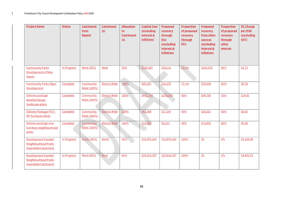 A screenshot of a document

AI-generated content may be incorrect.