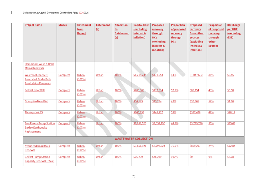 A screenshot of a document

AI-generated content may be incorrect.