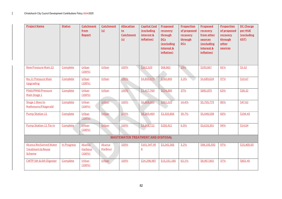 A screenshot of a document

AI-generated content may be incorrect.