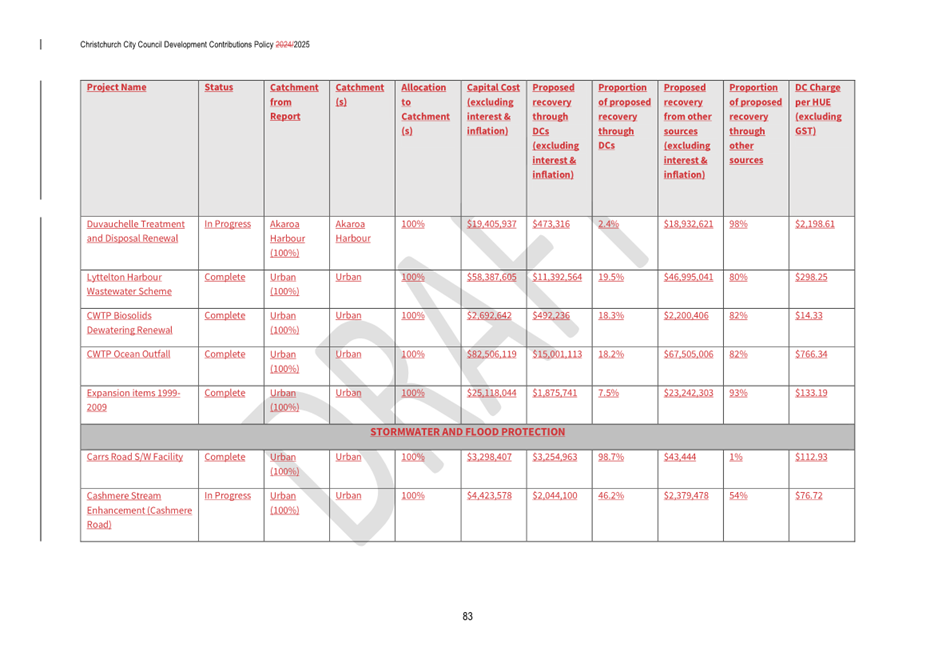 A screenshot of a document

AI-generated content may be incorrect.