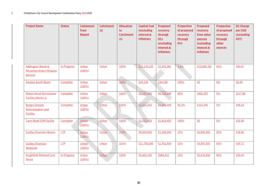 A screenshot of a document

AI-generated content may be incorrect.