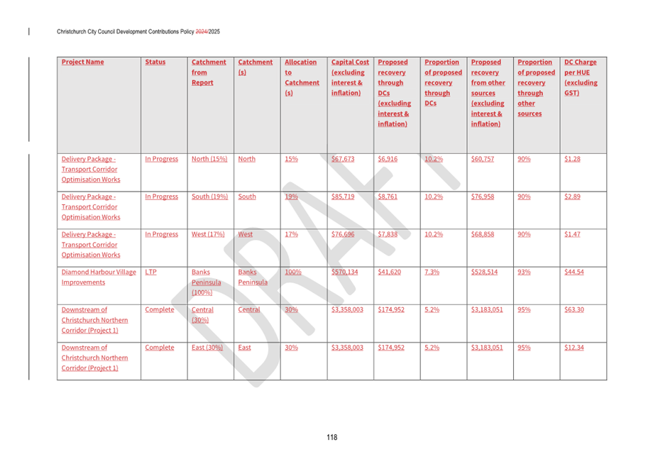 A screenshot of a document

AI-generated content may be incorrect.
