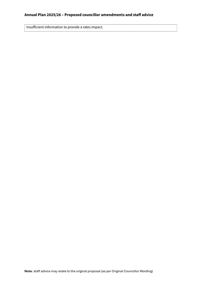 A white background with black dots

AI-generated content may be incorrect.