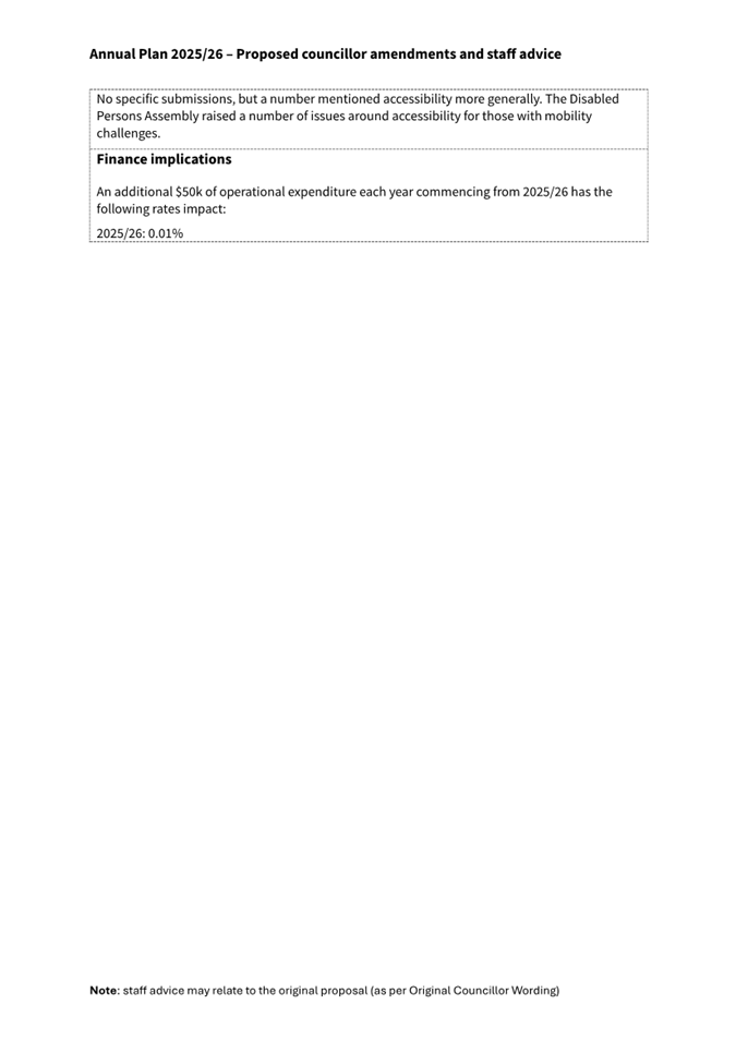 A screenshot of a white document

AI-generated content may be incorrect.