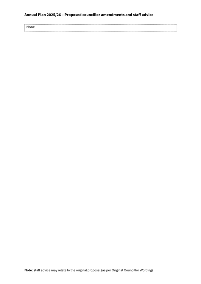 A white background with black dots

AI-generated content may be incorrect.