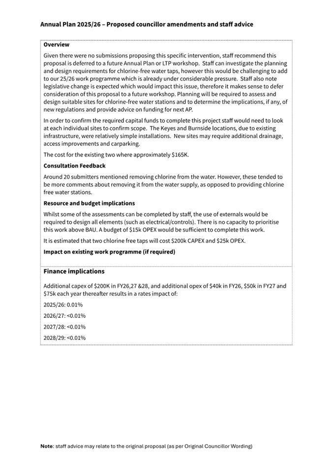 A document with text on it

AI-generated content may be incorrect.