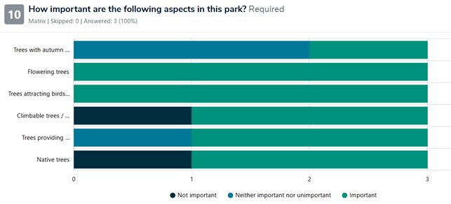 A screenshot of a graph

AI-generated content may be incorrect.