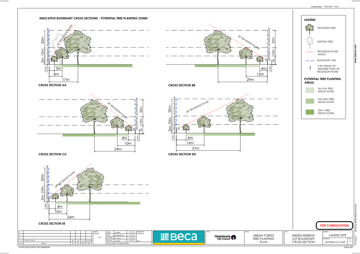 A diagram of trees and lines

AI-generated content may be incorrect.