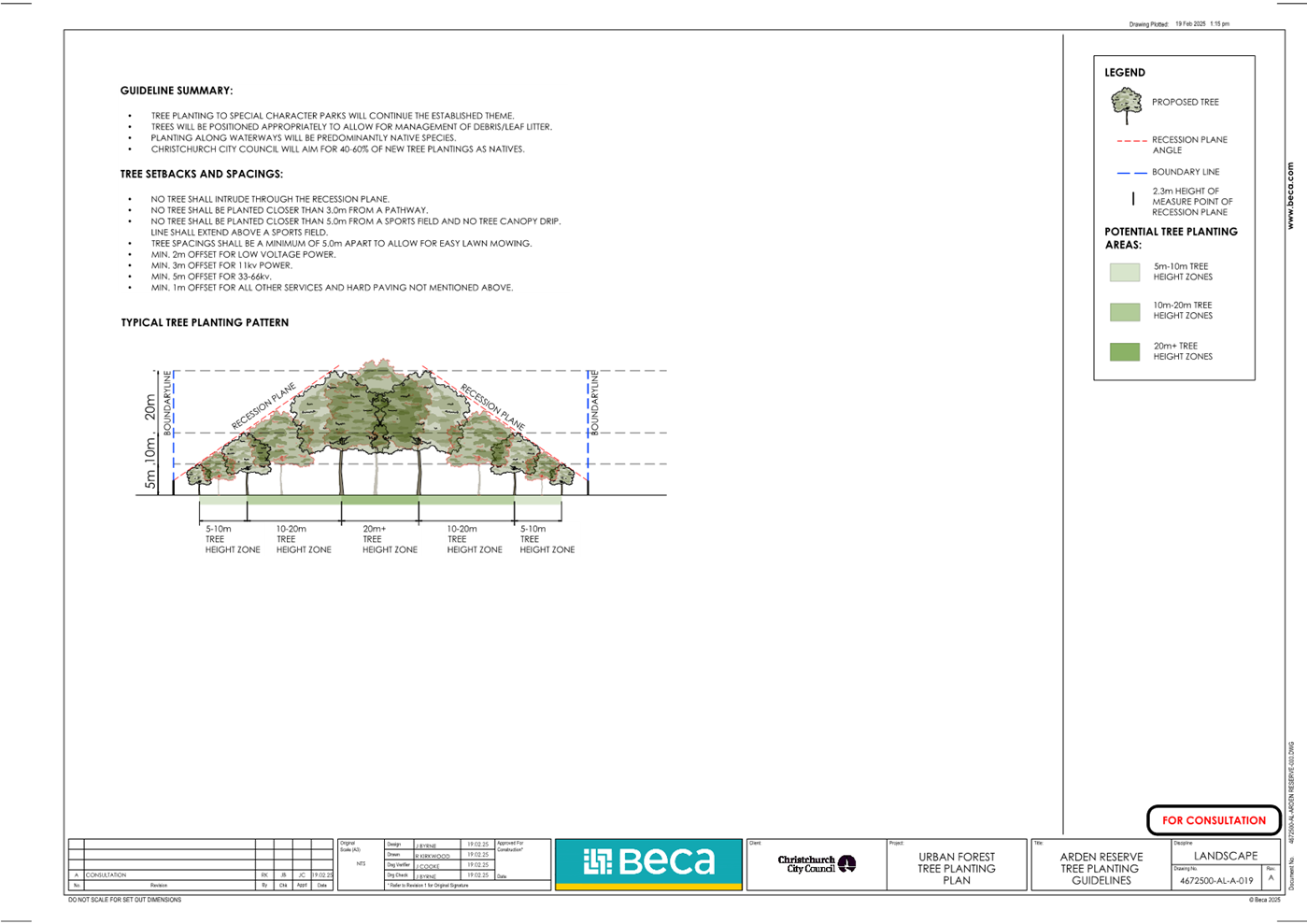 A diagram of a tree

AI-generated content may be incorrect.