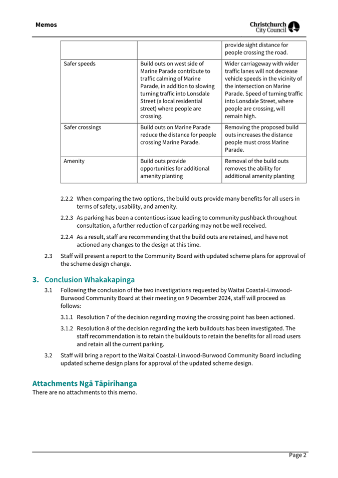 A document with text on it

AI-generated content may be incorrect.