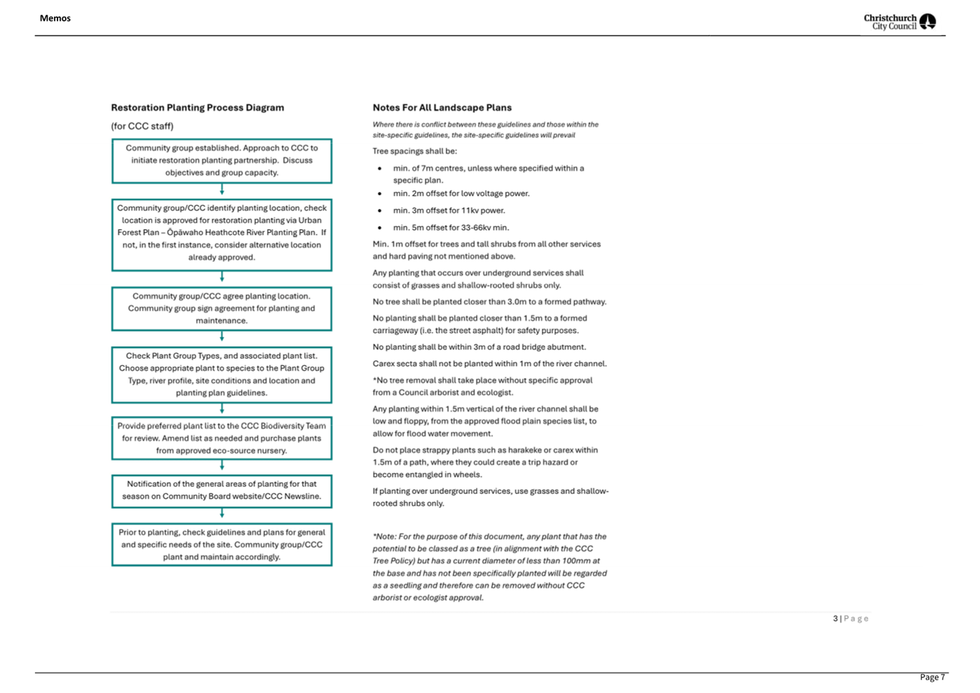 A page of a paper with text

AI-generated content may be incorrect.