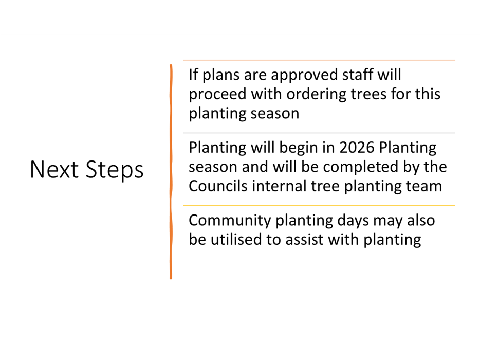 A white background with black text

AI-generated content may be incorrect.