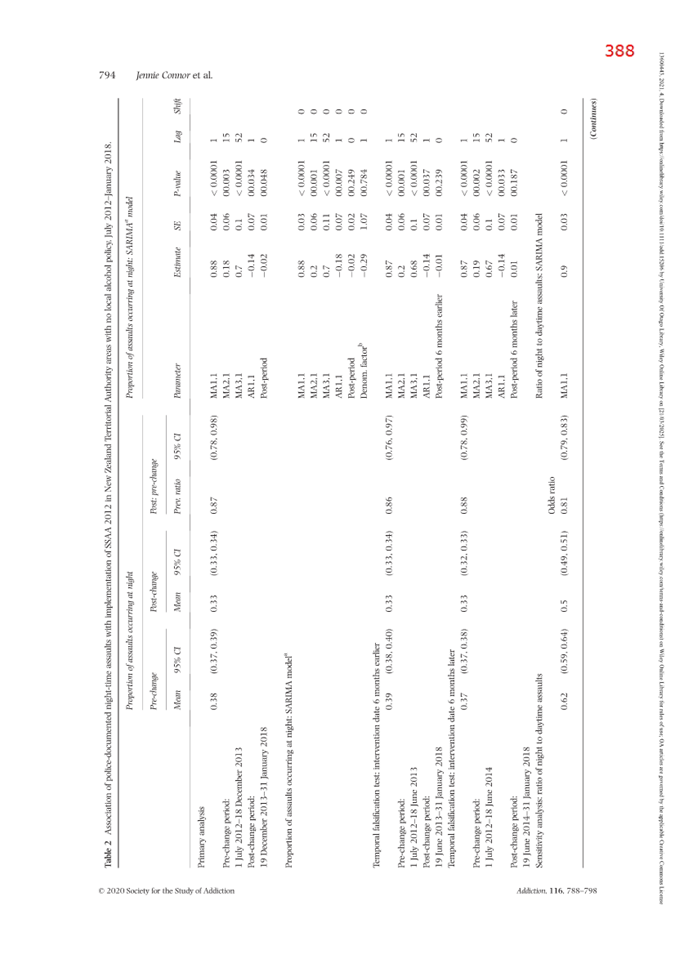 A close up of a document

AI-generated content may be incorrect.