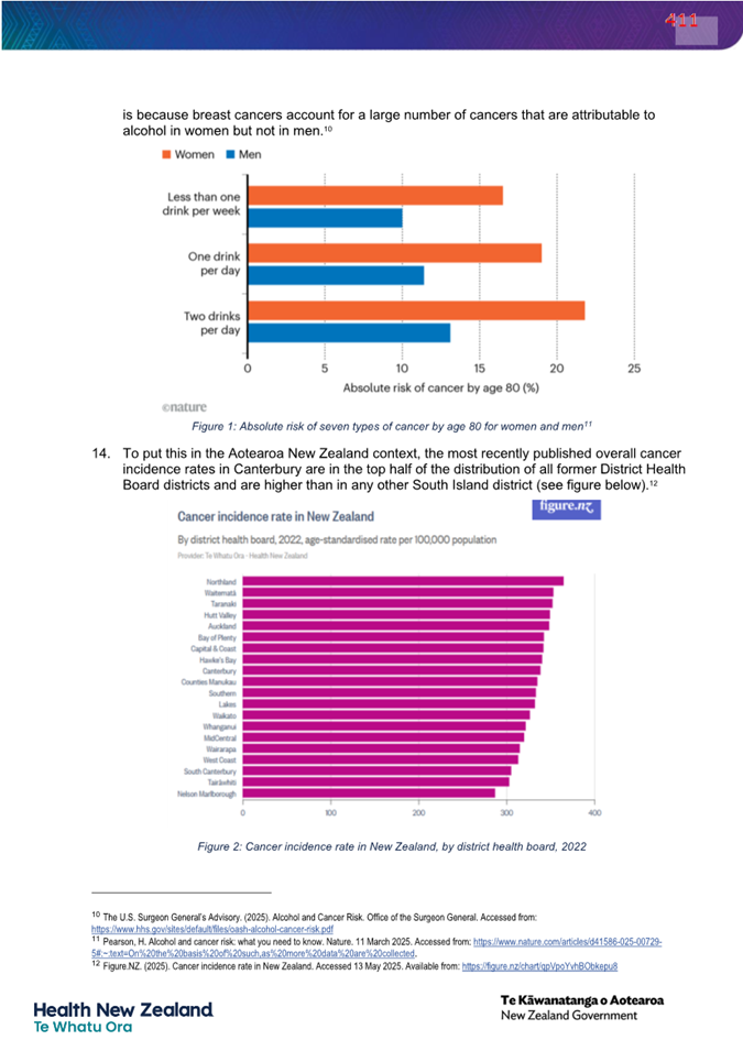 A screenshot of a graph

AI-generated content may be incorrect.