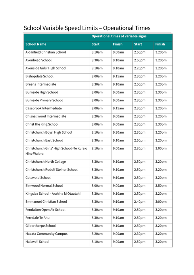 A screenshot of a schedule

AI-generated content may be incorrect.