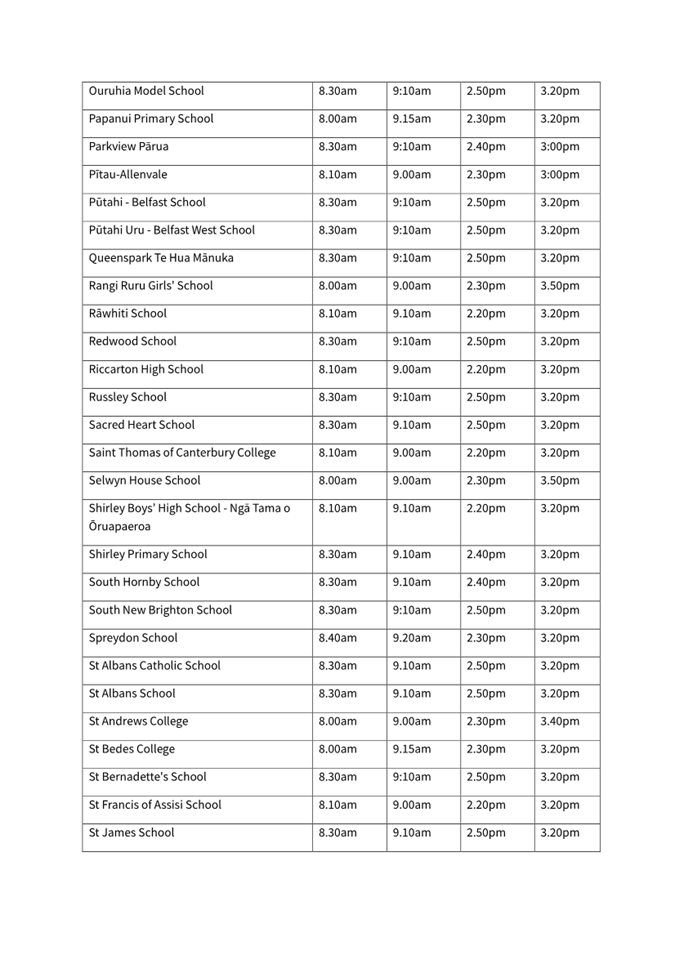 A table of school timetable

AI-generated content may be incorrect.