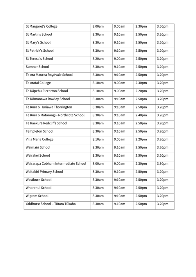 A table of school timetable

AI-generated content may be incorrect.