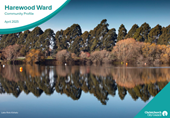 A lake with trees and blue text

AI-generated content may be incorrect.