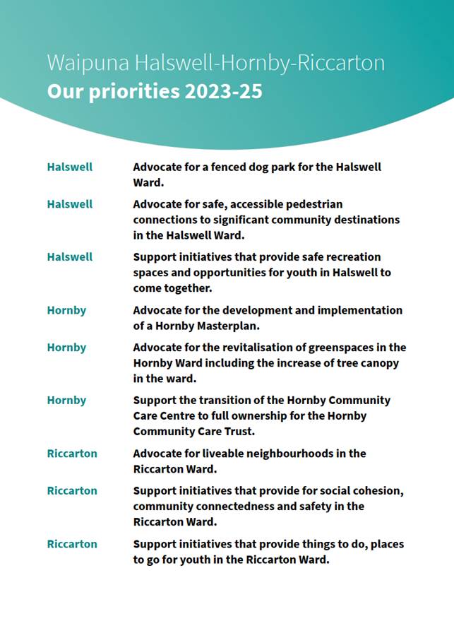 A blue and white page with text

AI-generated content may be incorrect.