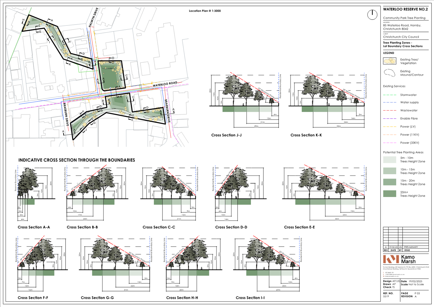 A diagram of a tree

AI-generated content may be incorrect.