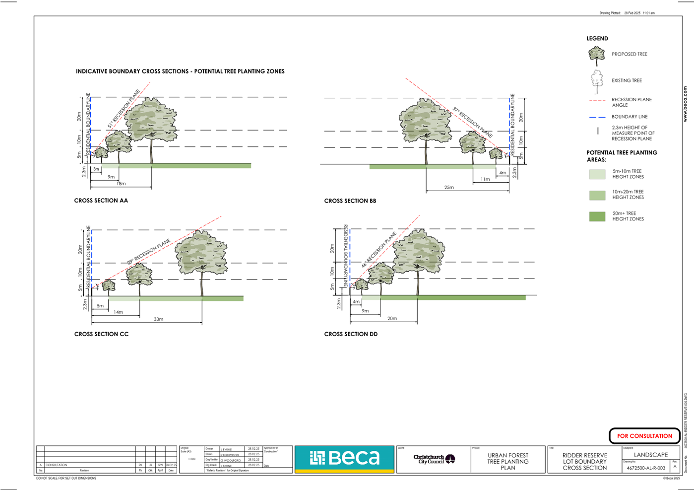 A diagram of trees and lines

AI-generated content may be incorrect.