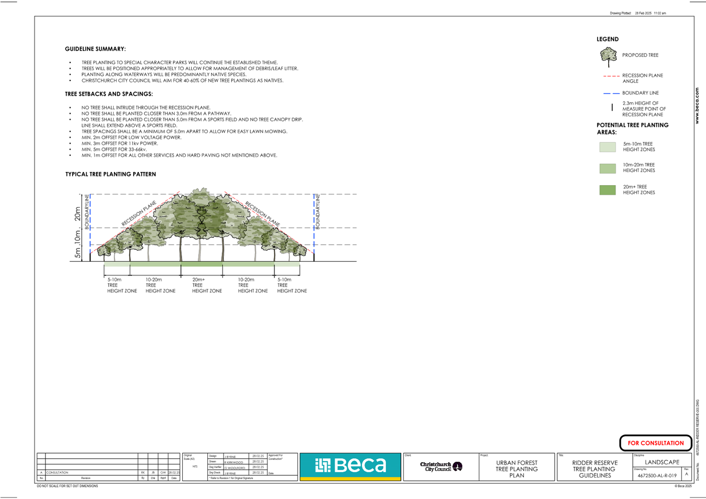 A diagram of a tree

AI-generated content may be incorrect.