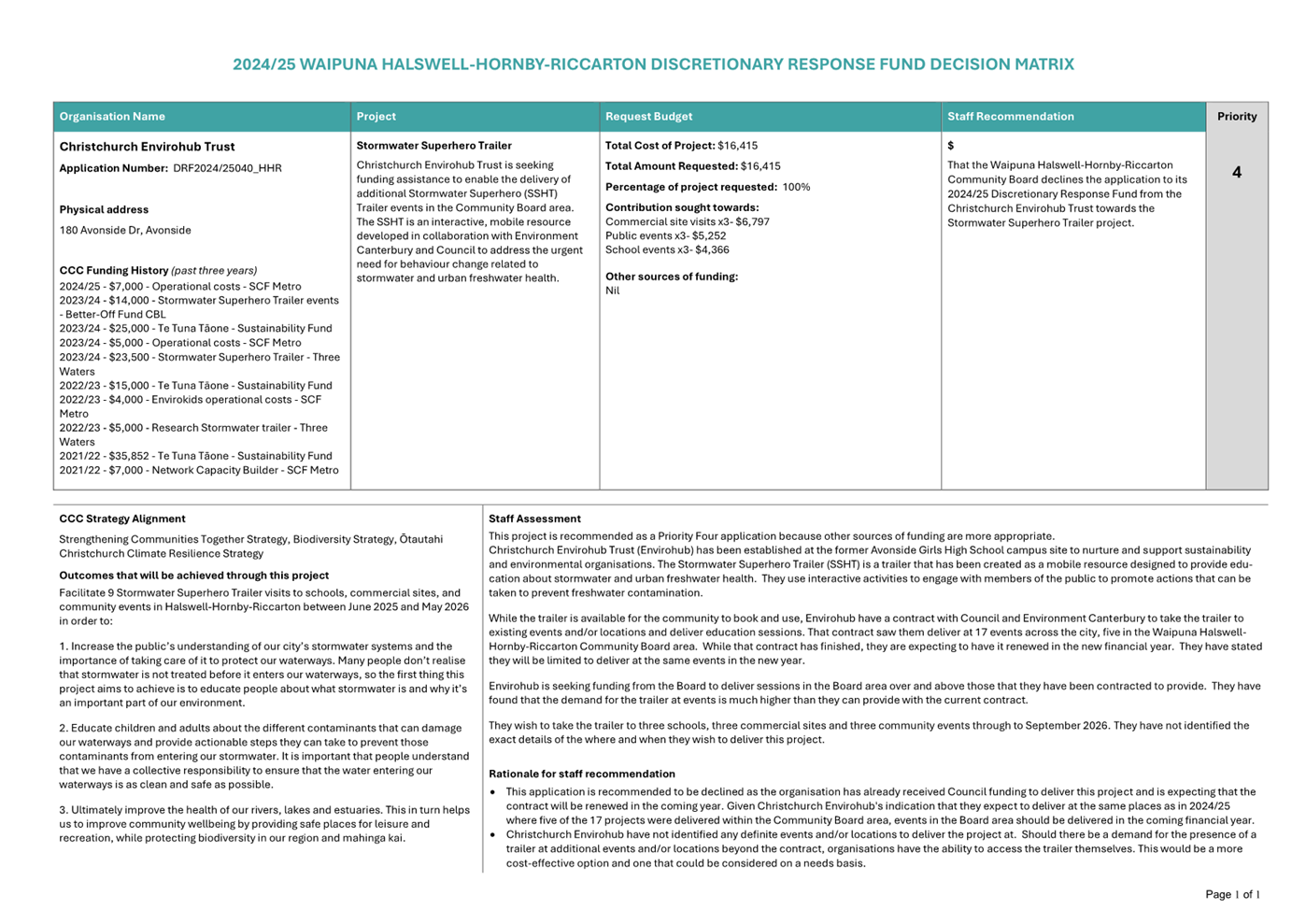 A close-up of a document

AI-generated content may be incorrect.