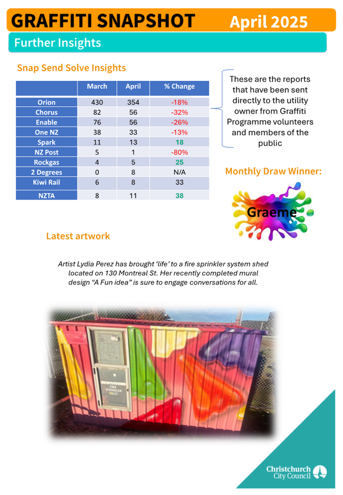 A screenshot of a phone

AI-generated content may be incorrect.