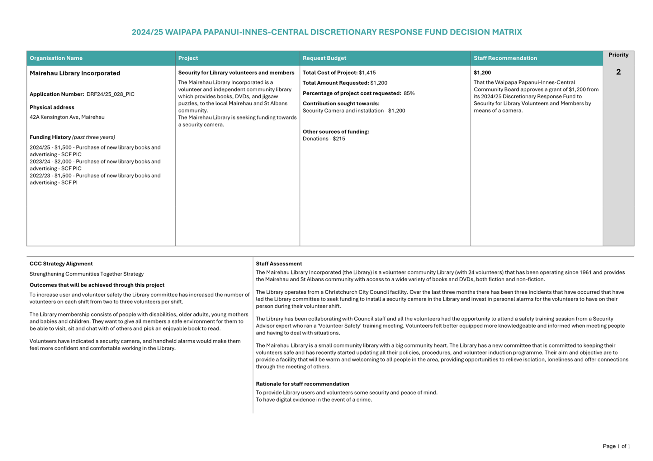 A white sheet with black text

AI-generated content may be incorrect.