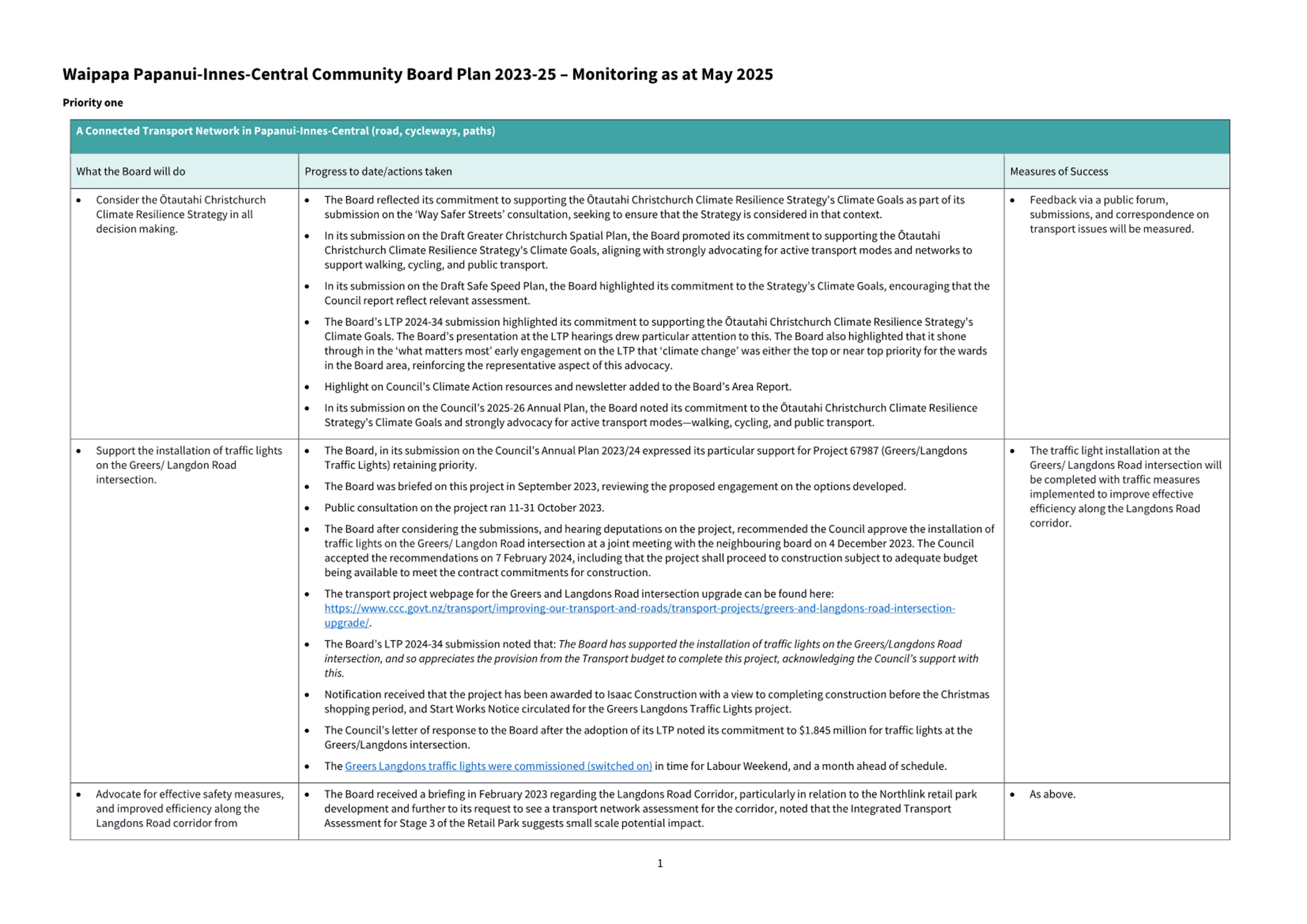A screenshot of a computer

AI-generated content may be incorrect.