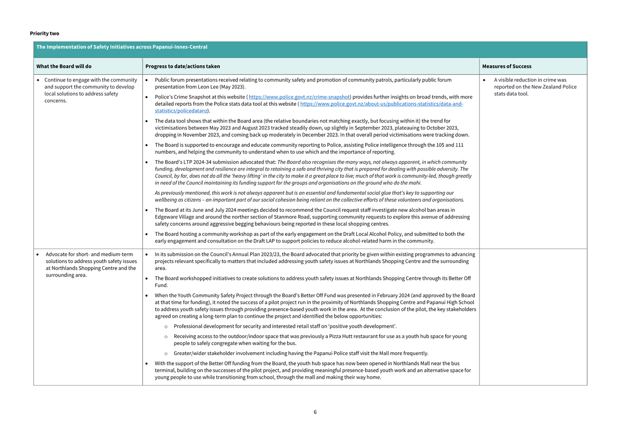 A screenshot of a computer

AI-generated content may be incorrect.