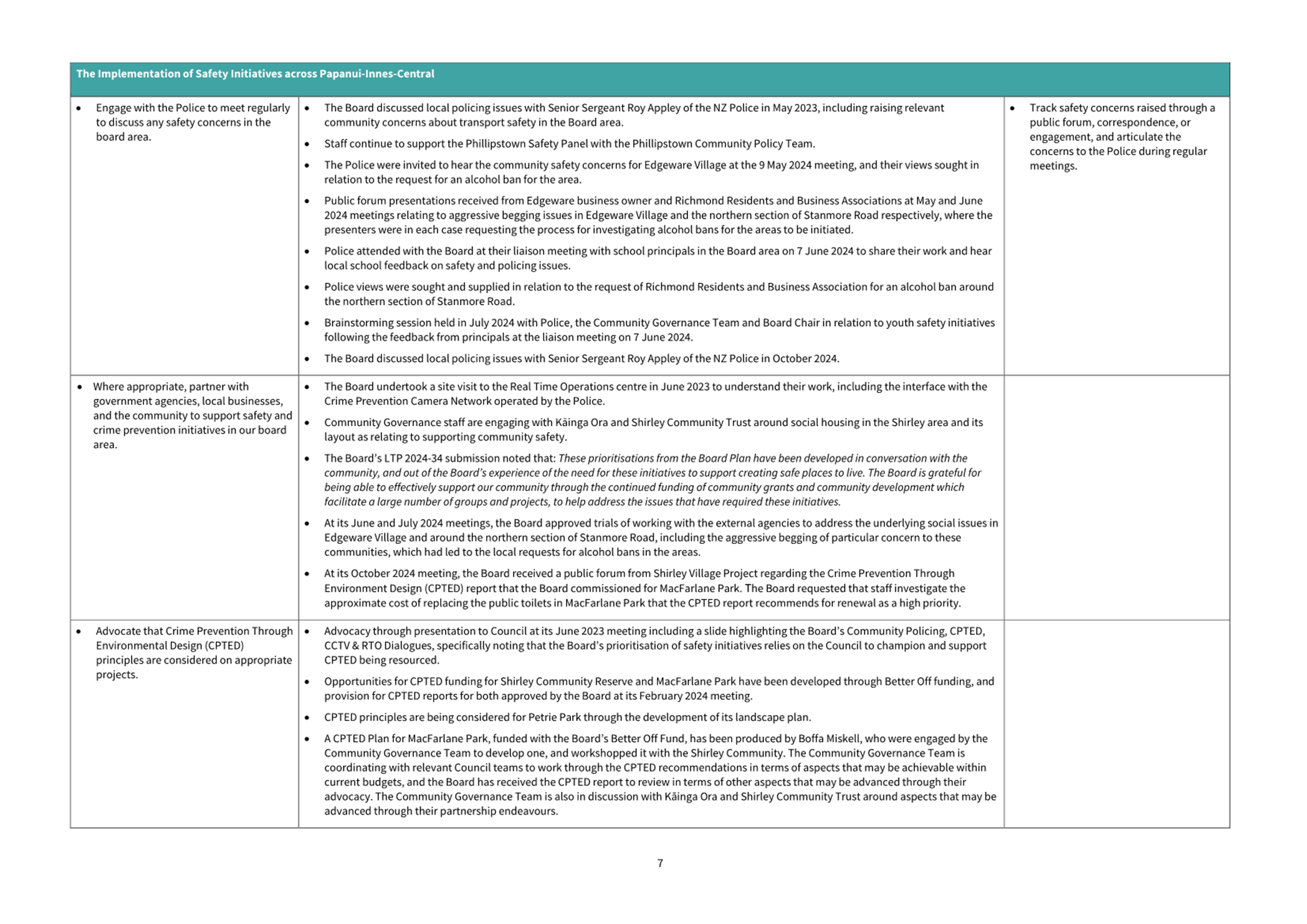A screenshot of a computer

AI-generated content may be incorrect.
