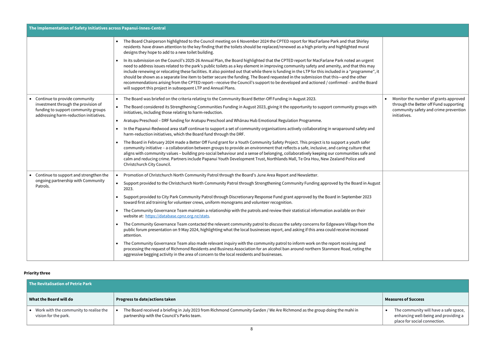 A screenshot of a computer

AI-generated content may be incorrect.